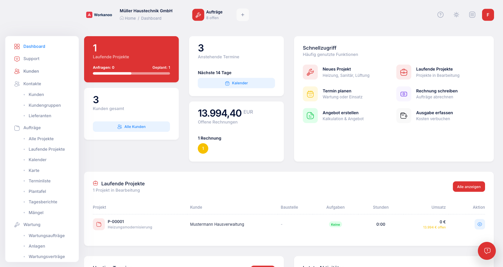 Workanoo Dashboard - Handwerkersoftware